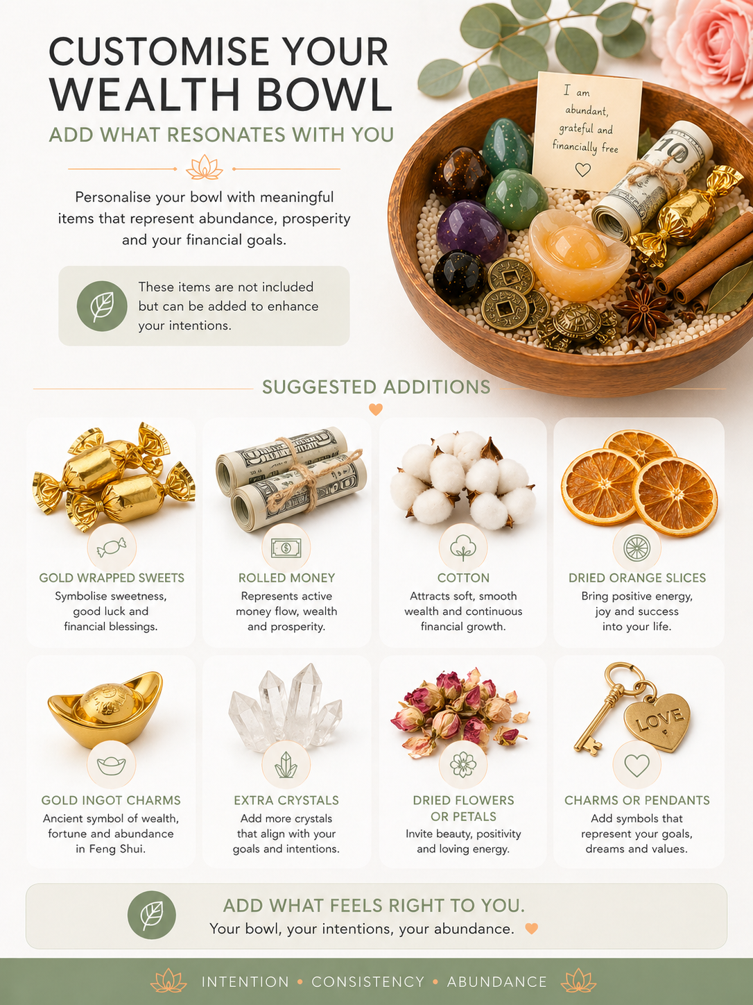 Debt Relief and Savings Wealth Bowl Kit.  (Feng Shui - Prosperity Abundance Wealth Bowl)