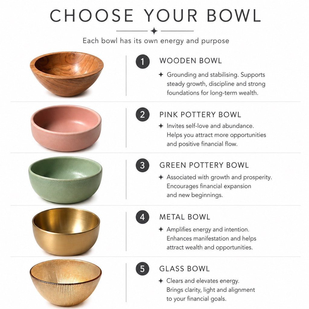 Debt Relief and Savings Wealth Bowl Kit.  (Feng Shui - Prosperity Abundance Wealth Bowl)