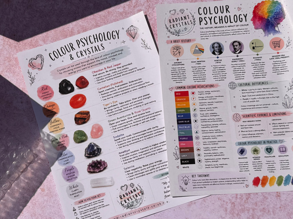 Colour Psychology Crystal Kit | Crystal Healing Gift | Self Care Gift | Mindfulness Box | Meditation Crystals | Wellness Gift