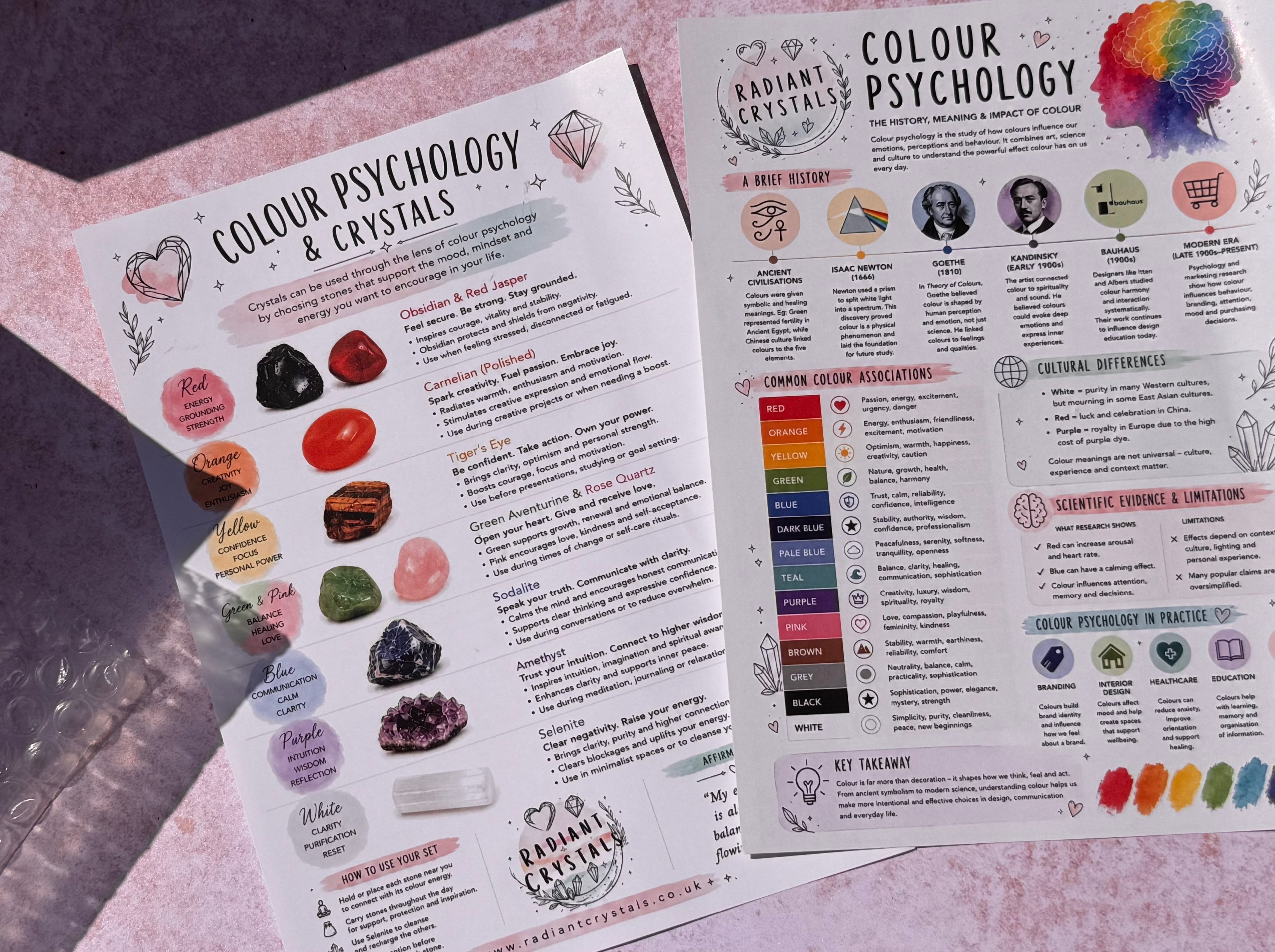 Colour Psychology Crystal Kit | Crystal Healing Gift | Self Care Gift | Mindfulness Box | Meditation Crystals | Wellness Gift