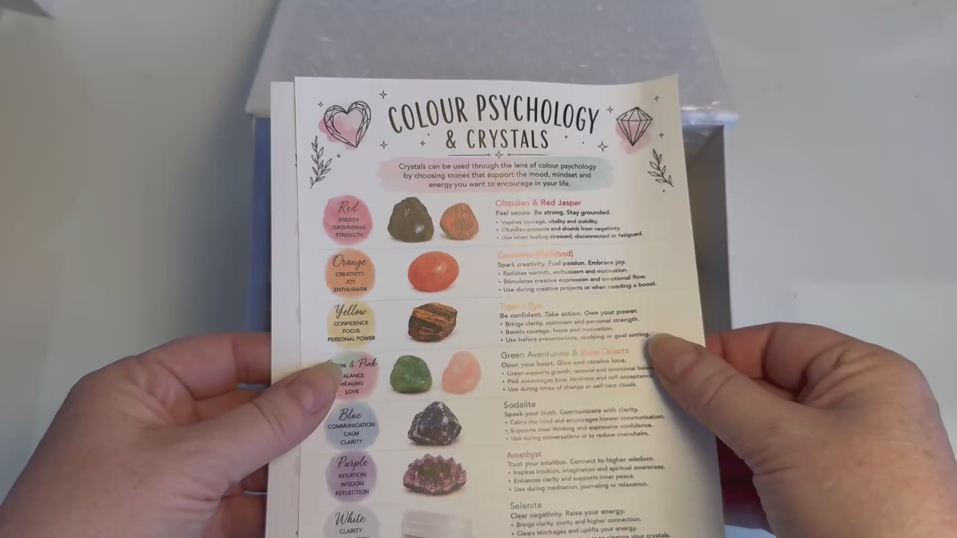 Colour Psychology Crystal Kit | Crystal Healing Gift | Self Care Gift | Mindfulness Box | Meditation Crystals | Wellness Gift